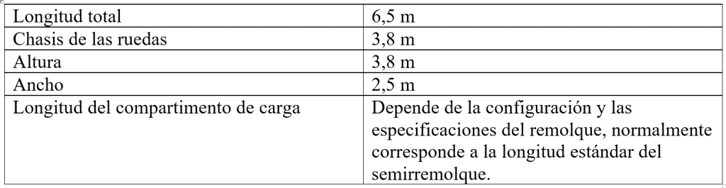 man diment 2 es 1